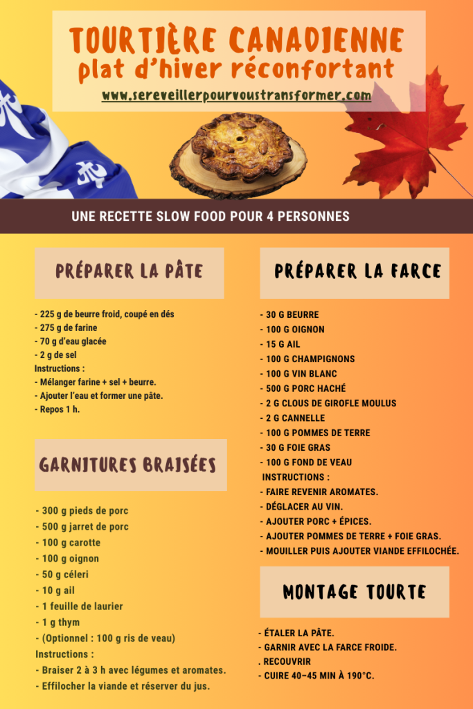 plat d’hiver réconfortant